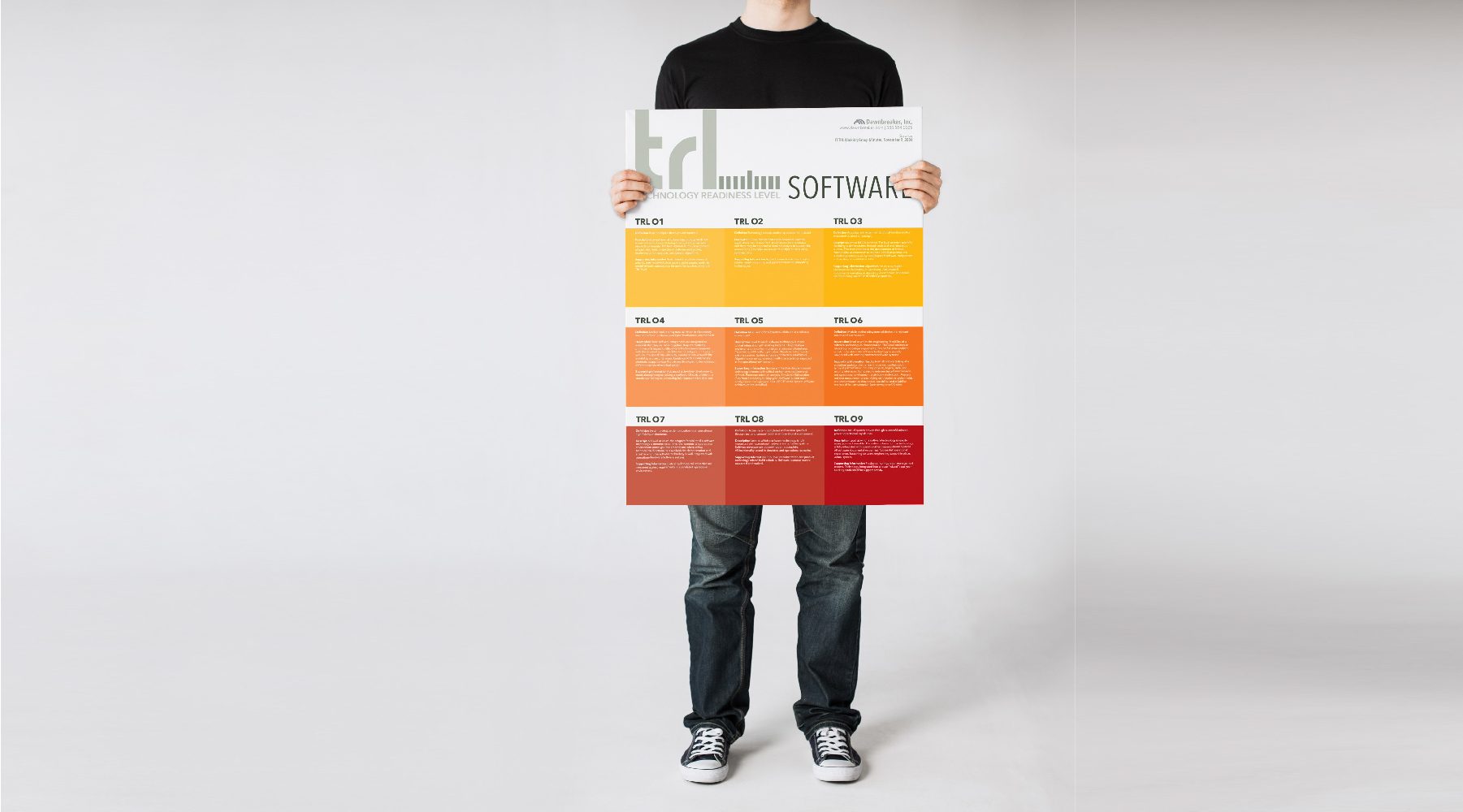 TRL Software Poster
